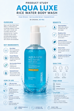Rice Water Body Wash (Aqua Luxe)