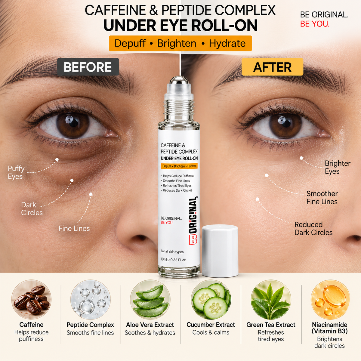 CAFFEINE & PEPTIDE COMPLEX UNDER EYE ROLL-ON